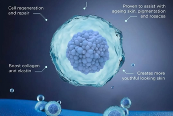 Exosomes Explained: Revolutionizing Hair Growth and Skin Health with EXO-GROW and EXO-SKIN™